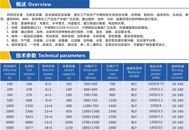 加熱反應(yīng)釜.jpg