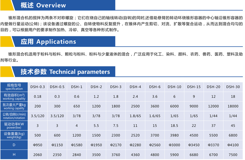 錐形混合機.jpg